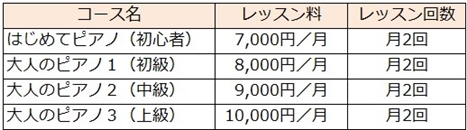 course_r_otona